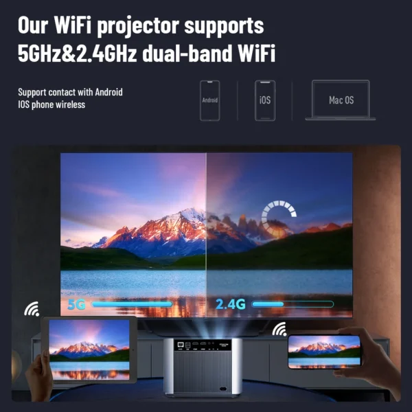 ThundeaL TDA6 Full HD Projector 1080P 2K 4K Video Home Theater Auto Focus 5G WiFi Android Projector TDA6W 3D Portable Proyector - Image 4