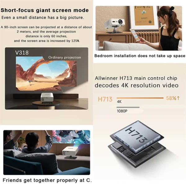 Top Query Full HD 1080P Projector 4K 1000ANSI Android WiFi Auto Focus 10W*2 Home Theater Projector for Office Meeting Video NEW - Image 5