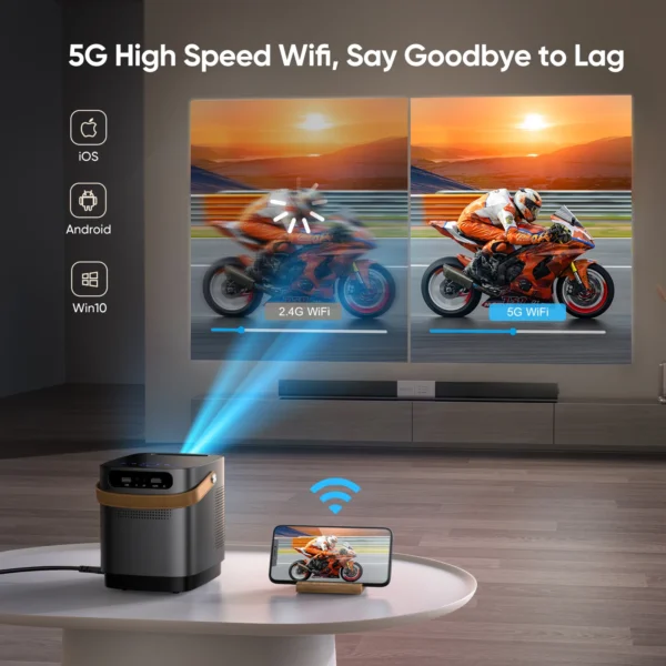 TOPTRO Projector Portable 5G WIFI Bluetooth Projector 18000 Lumens 1080P Supported Home Theater Outdoor Proyector Dust-proof - Image 2