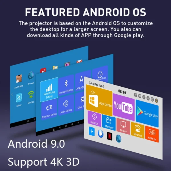 Smartldea Mini 4K 3D projector android 9.0 Dual 2.4G 5G wifi BT4.1 smart proyector full hd 1080p video game Beamer SBS TNB 3D - Image 3