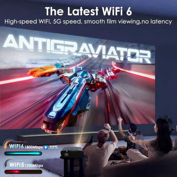 【4K UHD Android 11 Projector】Netflix Licensed 5G WiFi Dolby Video Outdoor Portable Home Cinema 80000 Lumens Projectors 2025 New - Image 4