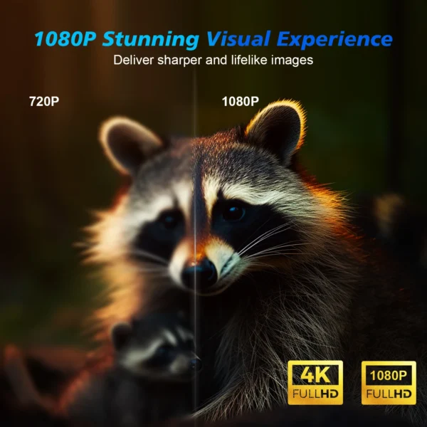 Magcubic Android 11 4K Smart Projector 580ANSI 1920*1080P Full HD Wifi6 BT5.0 Allwinner H713 Voice Control Home Cinema Theater - Image 4
