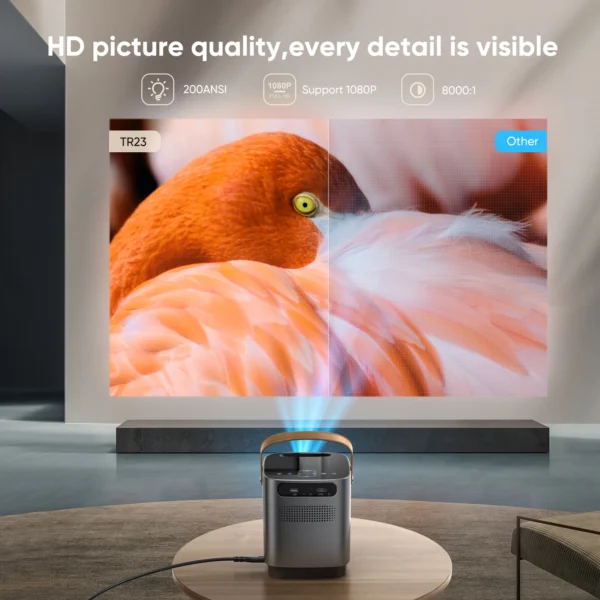 TOPTRO Projector Portable 5G WIFI Bluetooth Projector 18000 Lumens 1080P Supported Home Theater Outdoor Proyector Dust-proof - Image 6