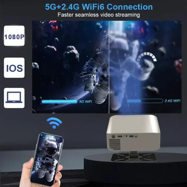 Top Query Full HD 1080P Projector 4K 1000ANSI Android WiFi Auto Focus 10W*2 Home Theater Projector for Office Meeting Video NEW - Image 4